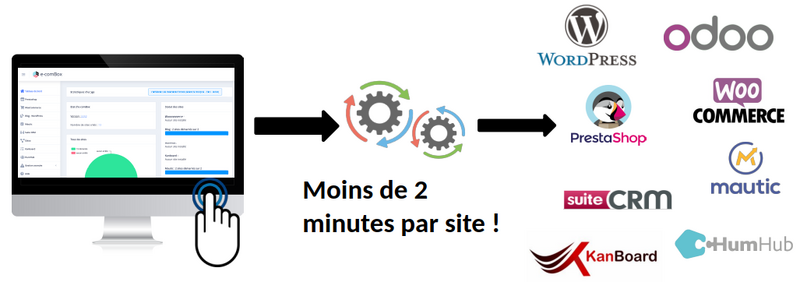 Fichier:PresentationECB.png